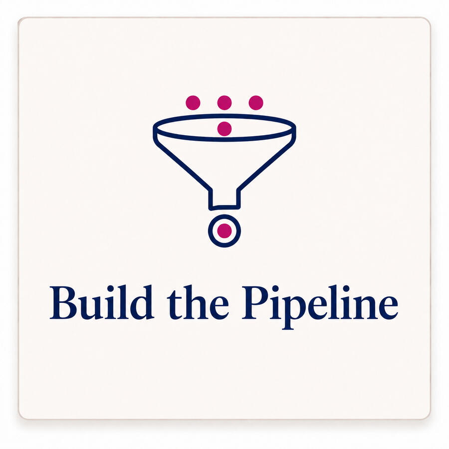Build the pipeline Develop qualified opportunities, record future prospects and give your team clear next actions.